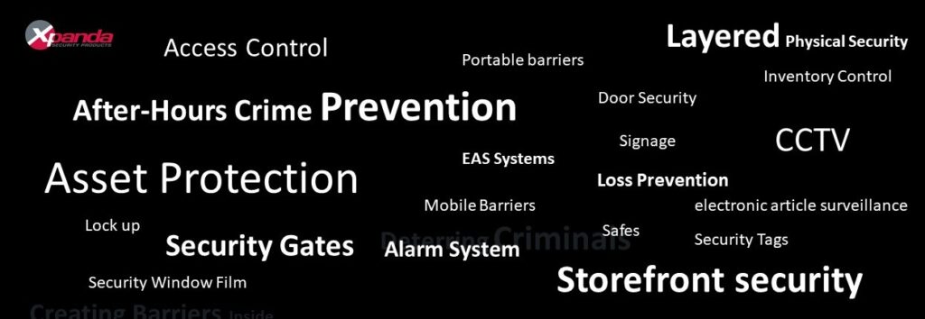 After hours security info graphic